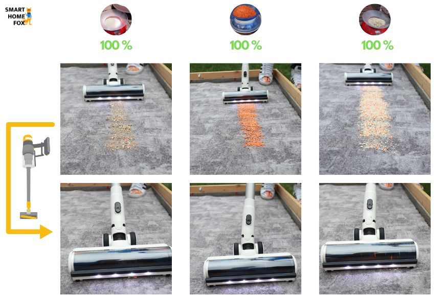 Tineco Pure One S15: Die Reinigungsergebnisse auf kurzem Teppich 